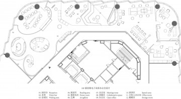 新丝路电子商务公司办公室0