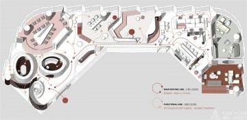 新丝路电子商务公司办公室0